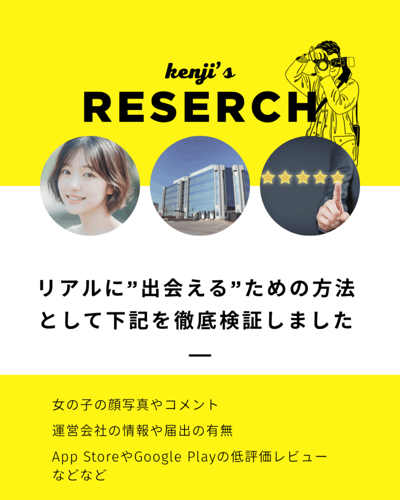 サクラ検証方法