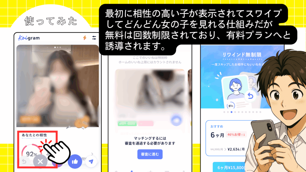 コイグラムマッチング